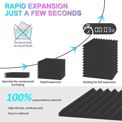 JBER Acoustic Panels  Foam Wedges 48pcs 30x30x2.5cm for Soundproof Padding Wall.