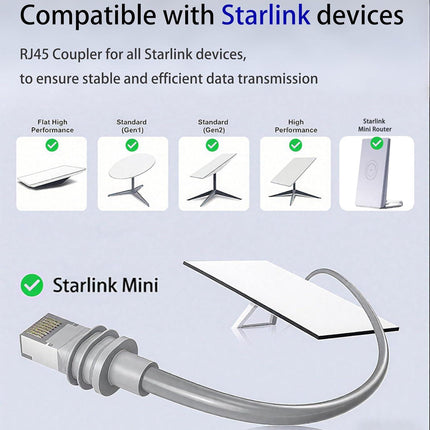 Starlink Ethernet  Connector,RJ45 Coupler, Ethernet Female to Female Extender with Lightning Protection and IP68 Waterproof,CAT8/CAT7/CAT6/CAT5E Cables.