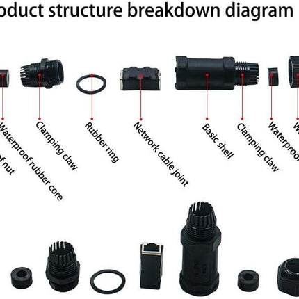 Starlink Ethernet  Connector,RJ45 Coupler, Ethernet Female to Female Extender with Lightning Protection and IP68 Waterproof,CAT8/CAT7/CAT6/CAT5E Cables.