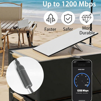 Starlink Ethernet Adapter Cable  for starlink gen 3/Mini Dish IP68 Waterproo.