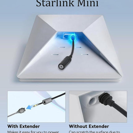Starlink Ethernet Adapter Cable  for starlink gen 3/Mini Dish IP68 Waterproo.
