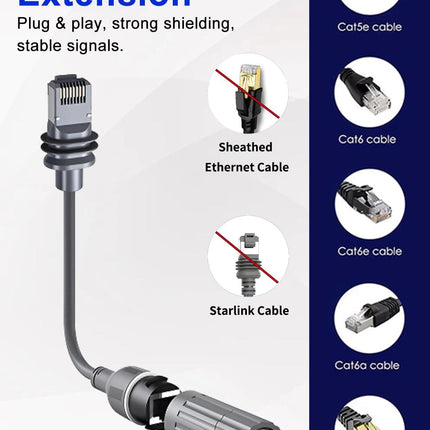 Starlink Ethernet Adapter Cable  for starlink gen 3/Mini Dish IP68 Waterproo.