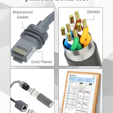 Starlink Ethernet Adapter Cable  for starlink gen 3/Mini Dish IP68 Waterproo.