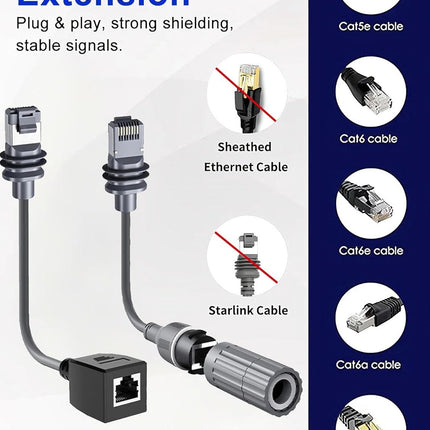 Starlink Ethernet Adapter Cable Kit for Starlink 3rd Generation Ethernet Adapter/Mini Disk.
