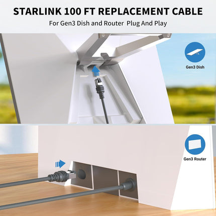 100FT/ 30M Starlink Gen 3 Cable for Starlink Standard Generation 3.