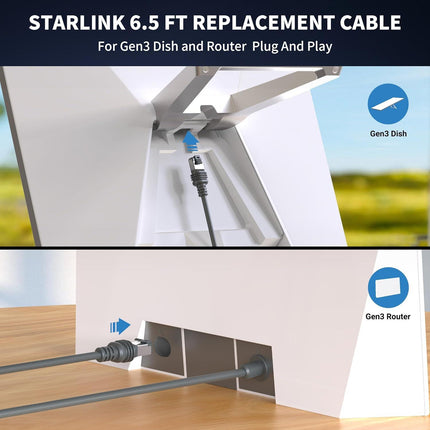 Starlink Gen 3 Ethernet Cable 6.5FT/ 2M Cable, Waterproof, Grey.