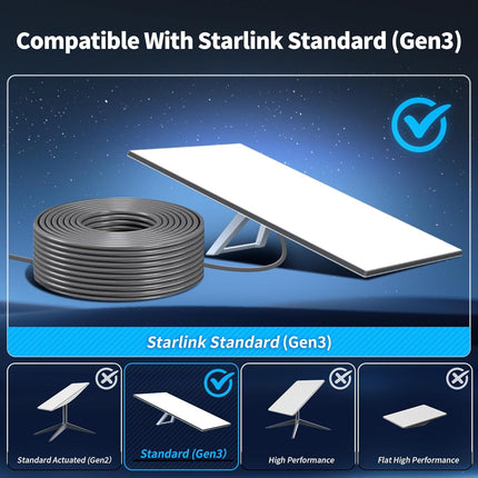Starlink Gen 3 Ethernet Cable 33FT/ 10M Cable, Waterproof, Grey.