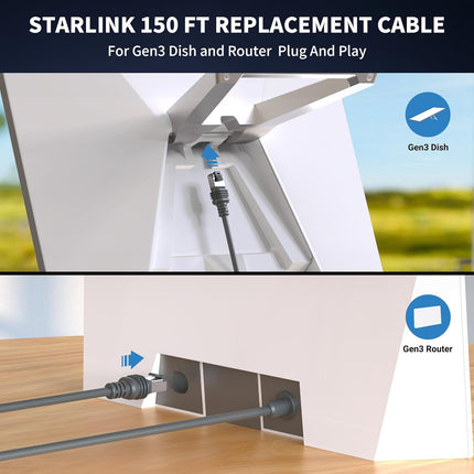 Starlink Gen 3 Cable 24AWG  Waterproof  (150FT).
