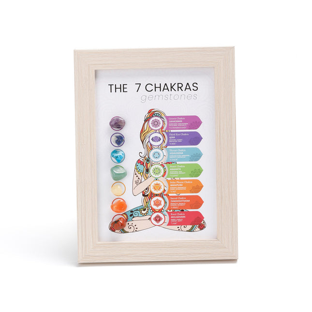 Gift & Novelty > Novelty > Jewellery Making Kits.