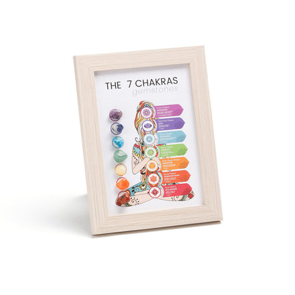 Seven Chakras Healing Crystal Stone Photo Frame Feng Shui or Hanging Home Wall Decoration, Office Gifts.