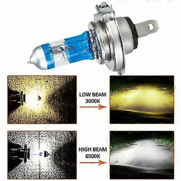 10x H7 Halogen Bulbs 100W 8500K Xenon White 12V Car Lamps.