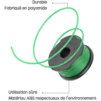 Green Trimmer Line Spool 2-Pack Compatible with Black \u0026 Decker GL7033 GL8033 GL9035 A6482 Grass Trimmer.
