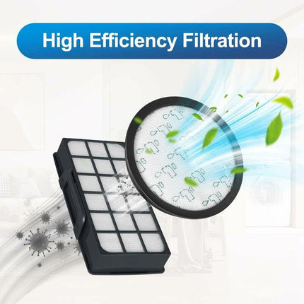 Rowenta RO76XX Vacuum Cleaner HEPA Filter Replacement ZR903701 for Silence Force Cyclonic Model.