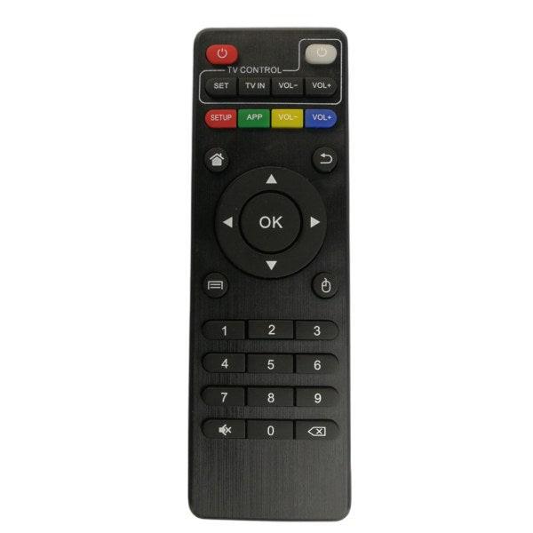 Appliances > TV > TVs & Accessories.