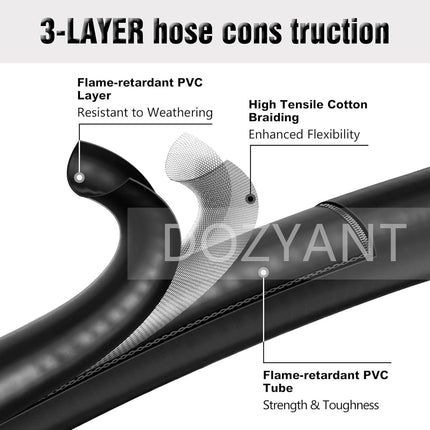 5 Feet Propane Tank Extension Hose with Gauge -Leak Detector Replacement for Gas Grill, Heater and All Other Propane Appliances, Acme to Male QCC/POL Fittings.