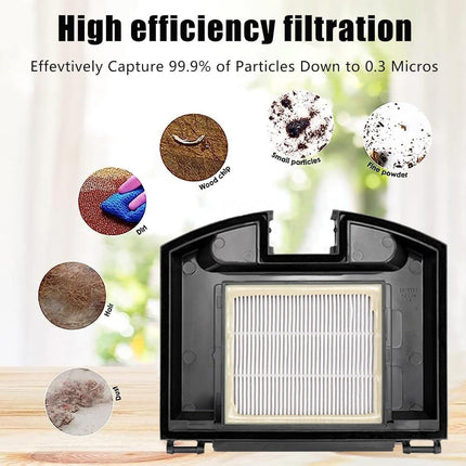 4 Pack HEPA Filters for Shark RV2310 Matrix Robot Vacuum Cleaner, Washable Filter Replacement Accessories.