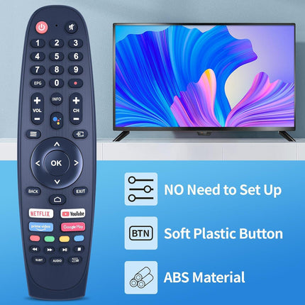 EC32V2HA EC40V2FA Replacement Remote for SANSUI, BLAUPUNKT, Caixun, ARRQW TVs - No Voice Function.