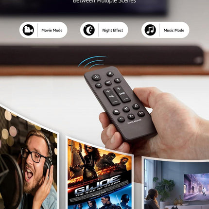 Universal Soundbar Remote Control Replacement for Polk Audio Signa S1, S2, S3, S4 Ultra-Slim Sound Bar, RE6214-1 RE62141.