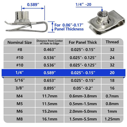 1/4"-20 U-Style Clip-On Nut, U-Type Stainless Steel 18-8 (304) Regular Extruded U-Nut, Pack of 20.