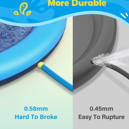 Splash Pad for Dogs & Kids - Anti-Slip Dog Pool for Large Dogs, 0.58 mm Thickened Durable Outdoor Water Play Mat, Summer Sprinkler Toy for Backyard (67in, Blue).