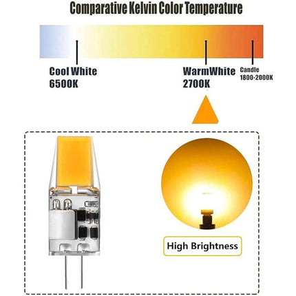 G4 LED Bulbs 6-Pack 5W Warm White 3000K Compatible with Halogen AC/DC 12V No Flicker 360° Beam Angle.
