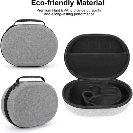Carrying Case for Meta Quest 3 Headset, Shockproof, Portable Storage Case, Repo Resistant, Hard Case with Divider and Mesh Pocket Parent.