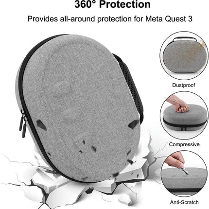Carrying Case for Meta Quest 3 Headset, Shockproof, Portable Storage Case, Repo Resistant, Hard Case with Divider and Mesh Pocket Parent.