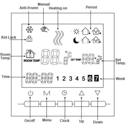 Digital Heating Thermostat 2-Wire Connection With Programming 6 Working DAys And 2 Weekend Periods.