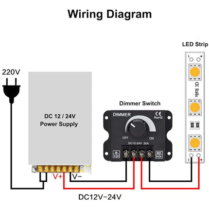 LED Dimmer Controller 12V 24V 30A Pwm Dimmer 360W For LED Strips Or LED Light.