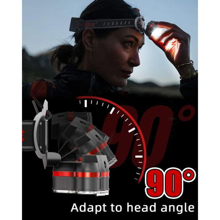 Powerful Rechargeable Headlamp, 18000 Lumen 8 Modes LED Headlamp Powerful Headlamp Hands-Free Lamp For Camping, Ipx5.