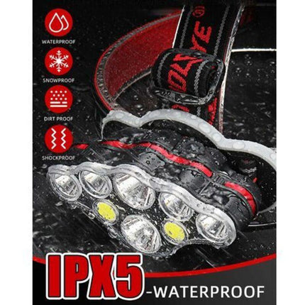 Powerful Rechargeable Headlamp, 18000 Lumen 8 Modes LED Headlamp Powerful Headlamp Hands-Free Lamp For Camping, Ipx5.