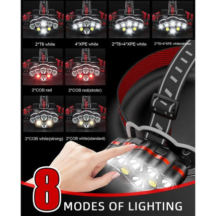 Powerful Rechargeable Headlamp, 18000 Lumen 8 Modes LED Headlamp Powerful Headlamp Hands-Free Lamp For Camping, Ipx5.