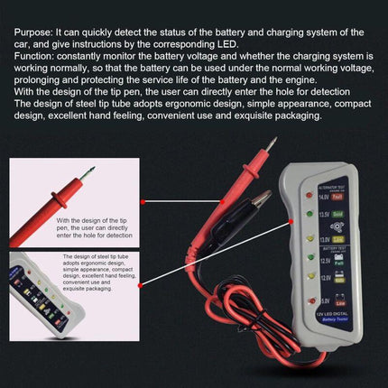 Car Battery Tester,High Accuracy LED Light 6V 12V Auto Battery Analyzer - Voltage Testers With Ergonomic Handle,.