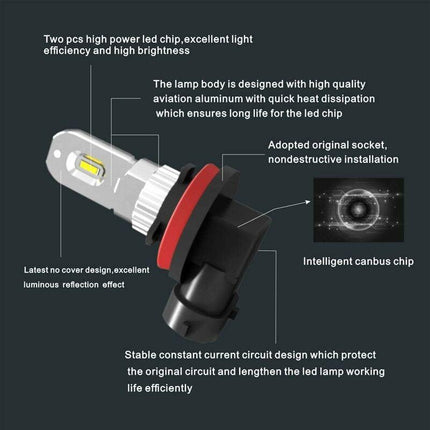H11 H8 H9 H16 LED Fog Light Bulb, Pure White 6000K, Error Free Odb 12W 1200Lm LED DAytime Running Lights For Vehicle.