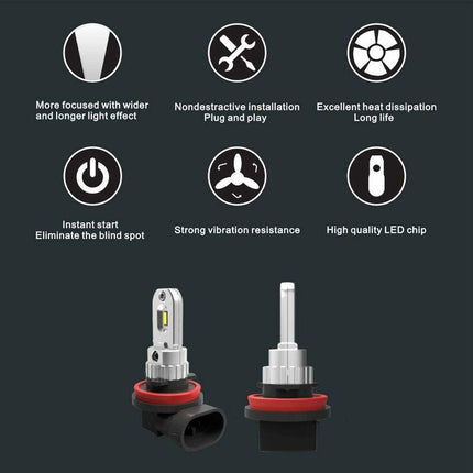 H11 H8 H9 H16 LED Fog Light Bulb, Pure White 6000K, Error Free Odb 12W 1200Lm LED DAytime Running Lights For Vehicle.