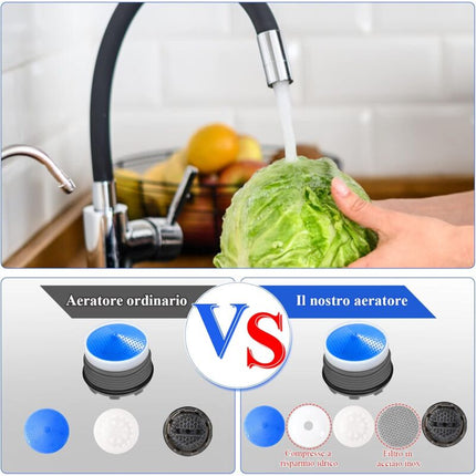 6 pcs, M18.5 Aerator, Kitchen Bathroom Nozzle, Plastic Sink Faucet Aerator For Water Saving With 2 Wrench, Blue.
