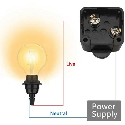 2 pcs Cabinet Door Switches Automatic Switch 1A 250V Closet Lamp Switches (Black).