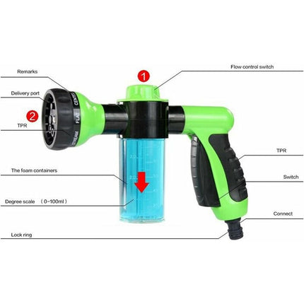 Garden Hose Nozzle With Tank For Soap Or Fertilizer - Jet Wash - Watering Accessory - 8 Watering Modes - Garden Hose.