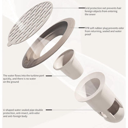 Shower Sink Drain Check Valve Channel Core Anti-Odor Kitchen Bathroom Backflow Preventer Bathroom Pipe Check Valve.