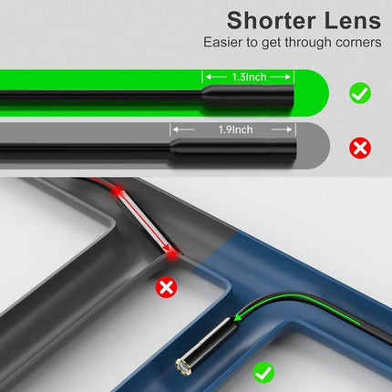 Endoscope For Iphone, Inspection Camera With 7.9Mm Lens For Iphone&Ipad, 5M Semi-Rigid Cable Borescope Ip68 Waterproof,.