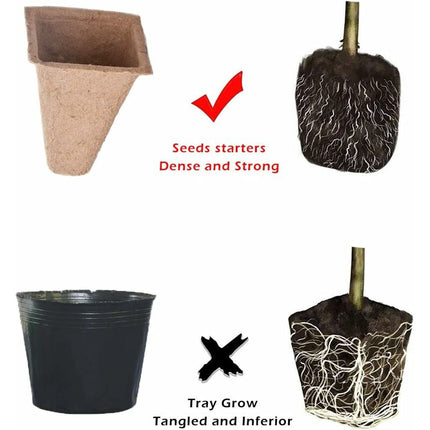 10 Pack Peat Pots, 100 Cells Biodegradable Seedling Starter Kit For Indoor Outdoor, Includes 10 Plastic Plant Labels.
