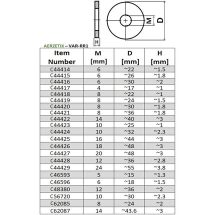 C62085 - Pack Of 20 Large Flat Washers - M8X24Mm H 2Mm - Zinc Plated Steel Din9021.