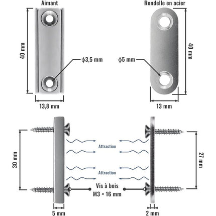 2 pcs Rectangular Neodymium Magnets With Hole 40X13.8X5Mm, 15Kg Force + 2 Steel Washers + 8 Screws Included.