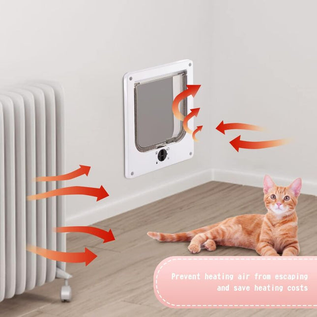 Cat Flap For Indoor Cats, White Magnetic Cat Door, 27 X 23.5 X 5.5 Cm, 4 Way Cat Flap, White.
