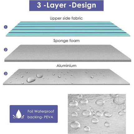 200 X 200 Cm Large Waterproof Sandproof Picnic Blanket, 3 Layer Beach Blanket With Carry Handle, Outdoor Picnic Mat.