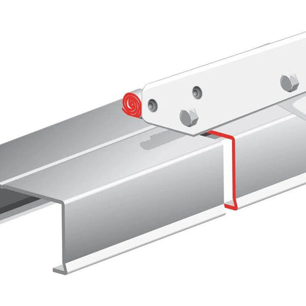 Metal Profile Nibbler For Placoplâtre.