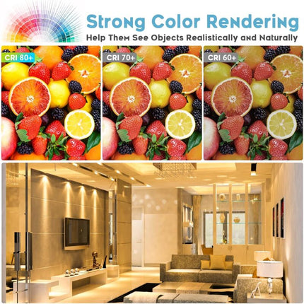 20W R7S LED Bulbs 118Mm Dimmable, Warm White 3000K, Double Ended Cob Bulbs 2000Lm, 360° Beam Angle Lighting, Ac.