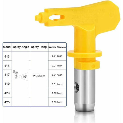 6 pcs Airless Nozzle,Airless Spray Gun Nozzle For High Pressure Paint Gun(Type 413,415,417,419,423,425).