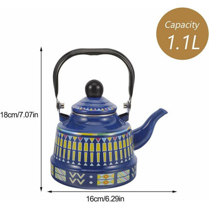 Appliances > Kitchen Appliances > Kettles.