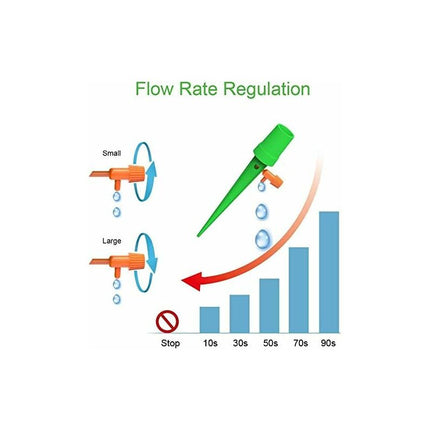 12 pcs Drip Irrigation Kit, Watering Plants For Garden, Automatic Plant Watering, Garden Plants Irrigation System, For.
